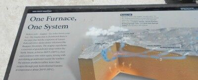 Bumpass Hell sign information sign at Bumpass Hell boardwalk
